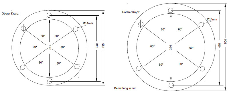 Artikel 63135500 - Kugelgelenk RW Bohrung 30H7 Material Stahl  Außendurchmesser 55mm Gesamtlänge 135mm