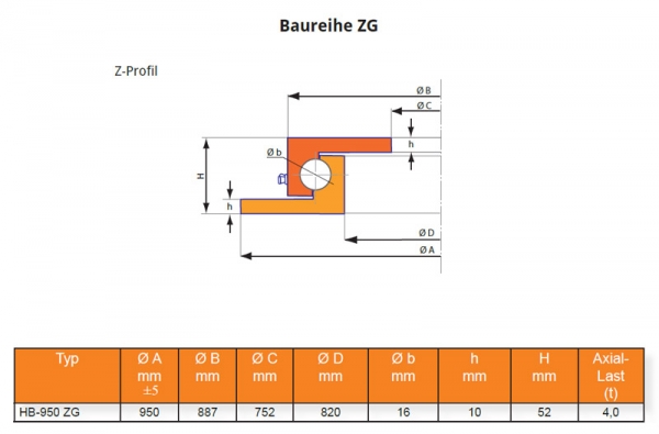 950 mm Kugellenkkranz Drehkranz 4t HB 950 ZG, 950ZG - gebohrt Sonderbohrbild