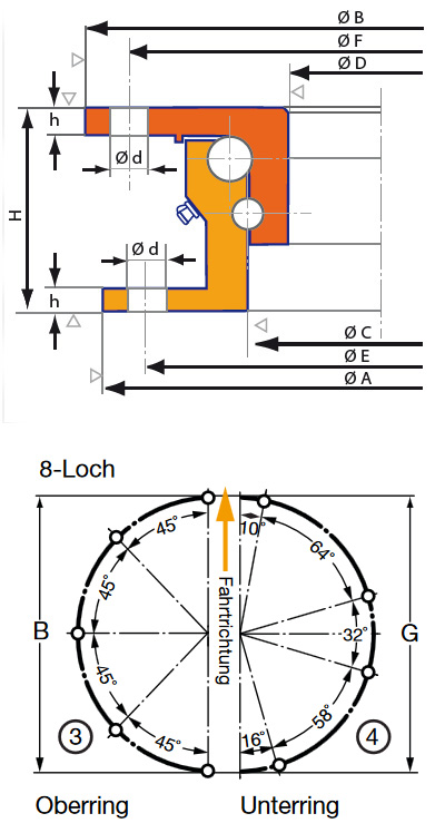 Kugellenkkranz 1200/22 wartungsarm